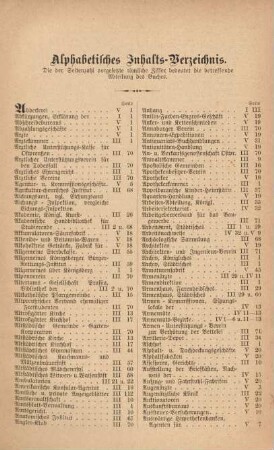 Alphabetisches Inhalts-Verzeichnis.
