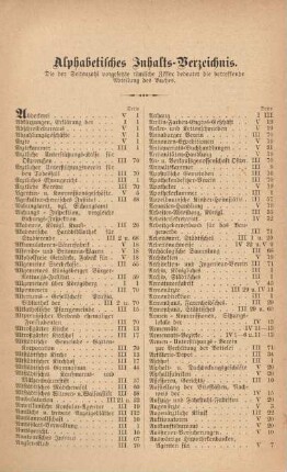 Alphabetisches Inhalts-Verzeichnis.