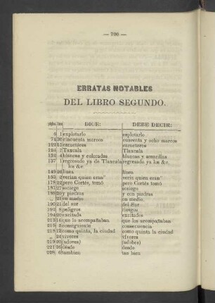 Erratas Notables