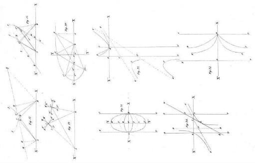 Fig. 17. - 24.