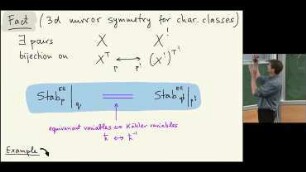 Stable Envelopes, Bow Varieties, 3d Mirror Symmetry