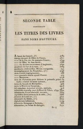 431-471, Seconde Table Contenant les Titres des Livres sans Noms D'Auteurs