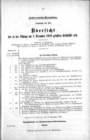 Übersicht der in der Sitzung gefaßten Beschlüsse usw. (367), 08. Dezember 1909
