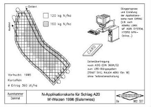 N-Applikationskarte für Schlag A20, W-Weizen 1996 (Eulenwies)