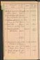 Standesamtsbuch der Stadt Aschaffenburg: Register Eheschließungen 1927 - 1929