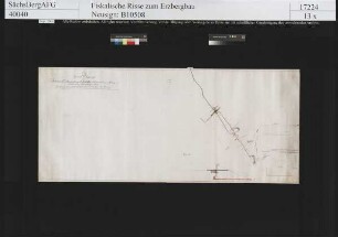 Johannes Enthauptung Erbstolln am Kettenhammergebirge bei Drebach