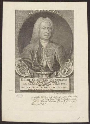 Kundmann, Johann Christian