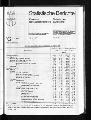 Die Ausfuhr (Spezialhandel) des Landes Hamburg im April 1971 : Lfd. Nr. 39