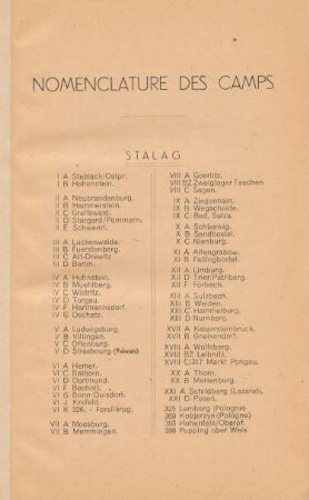 Nomenclature des camps