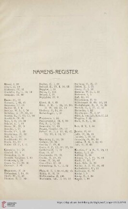 Namens-Register
