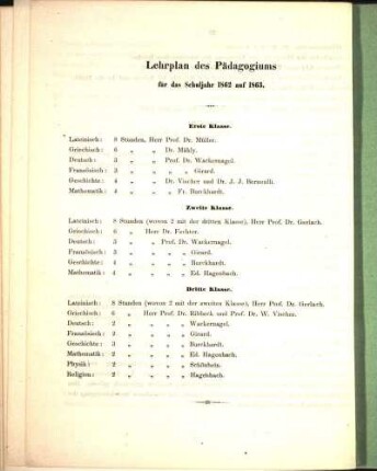Lehrplan des Pädagogiums für das Schuljahr 1862 auf 1863.