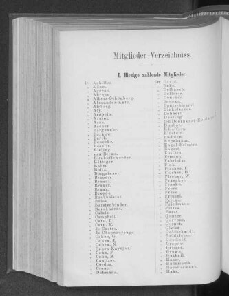 Mitglieder-Verzeichniss.