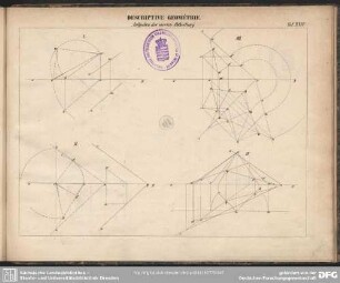 Descriptive Geometrie. Aufgaben der vierten Abtheilung. Taf. XXIV