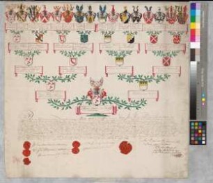 Proband: Kolff von Vettelhoven, Maria Anna von; Vater: Kolff von Vettelhoven, Johann Wilhelm Dietrich Joseph Anton von; Mutter: Brackel, Wilhelmine von: Schildesche, Stift