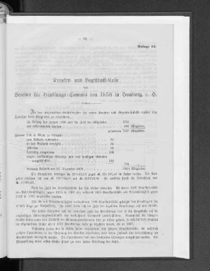 Anlage 12. Kranken= und Begräbniß=Kasse des Vereins für Handlungs=Commis von 1858 in Hamburg, e. H.