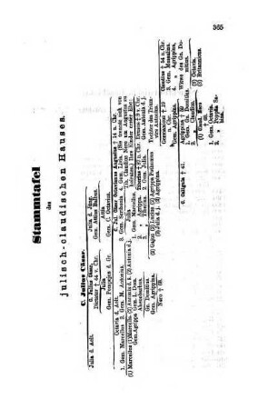 Stammtafel des julisch-claudischen Hauses