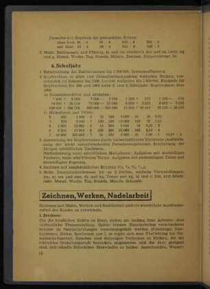 Zeichnen, Werken, Nadelarbeit