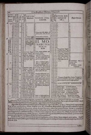 Annus Mundi. cum Pontificibus / Annus Mundi / Annus Mundi. cum Pontif. Iud. 3400-3599