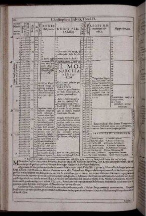 Annus Mundi. cum Pontificibus / Annus Mundi / Annus Mundi. cum Pontif. Iud. 3400-3599