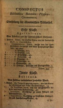 Des Hausvaters ... Theils ... Stück, 2,1. Des Hausvaters Botanische, Physikalische und Oekonomische Bibliothek : 1) Vorbericht von dem Nutzen und der Absicht einer Oekonomischen Bibliothek. 2) Eintheilung der Oekonomischen Bibliothek. 3) Verzeichniß der vornehmsten Botanischen, Physikalischen und Oekonomischen Werke