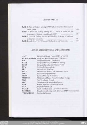 List Of Tables
