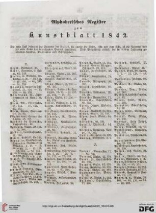 Alphabetisches Register
