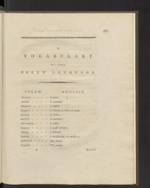 A Vocabulary of the Pelew Language.