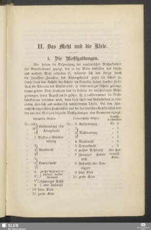 II. Das Mehl und die Kleie