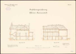 Unteroffiziersschule, Treptow/Rega: Offiziersspeiseanstalt: Längsschnitt, Querschnitt 1:100
