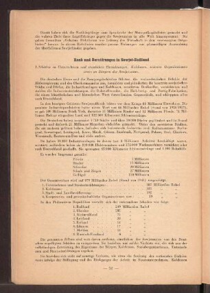 Raub und Zerstörungen in Sowjet-Rußland