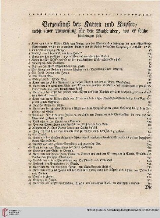 Verzeichniß der Karten und Kupfer,nebst einer Anweisung für den Buchbinder, wo er solche hinbringen soll
