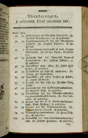 Abänderungen, so währendem Druck vorgefallen sind:[...]