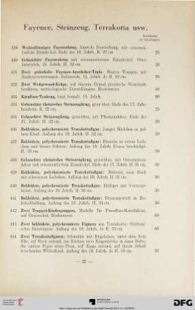 Fayence, Steinzeug, Terrakotta usw. (Nr. 429-444)