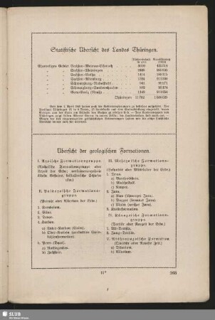 Übersicht der geologischen Formationen