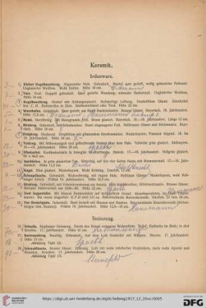 Keramik (Nr. 1-324)