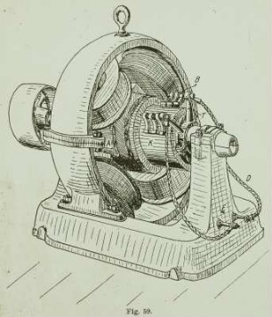 Elektromotor : Elektromotor, Schemazeichnung