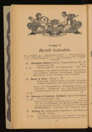 Gruppe 2. Metall-Industrie