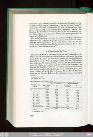 Die Emanzipation der Frau