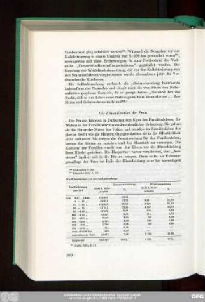 Die Emanzipation der Frau