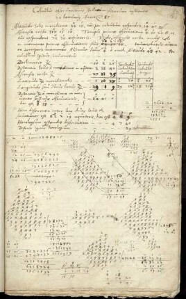 Calculus observationis stellarum fixarum (24. Januar 1585)