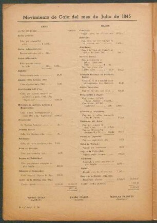 Movimiento de Caja del mes de Julio de 1945