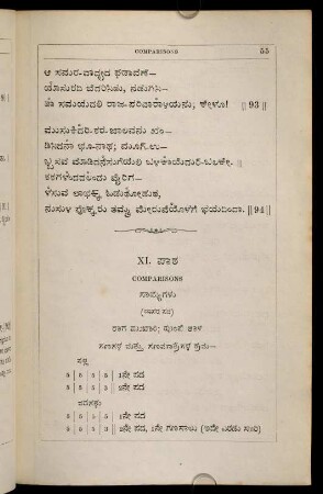55-60, XI. pāṭha