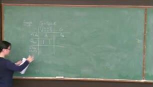 K-theory, fixed point theorem and representation of semisimple Lie groups