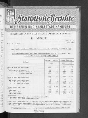Die Straßenverkehrsunfälle mit Personenschaden in Hamburg im Februar 1968 : Lfd. Nr. 16