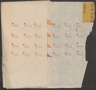 Ma bu shi er dui he zhen zhen tu, 10