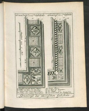 17. Grundriß der Dorischen Gebälcke