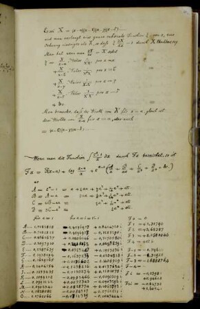 Aufgabe über eine ganze rationale Funktion und Integrallogarithmus