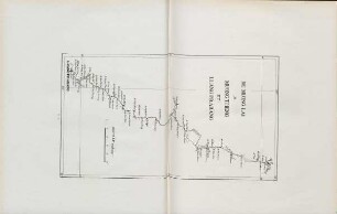 De Muong Lai a Muong Theng et Luang Prabang