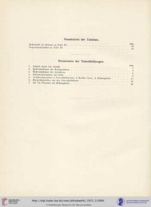 Verzeichnis der Textabbildungen