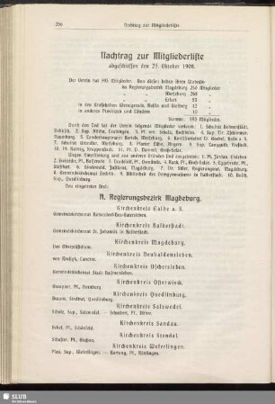 Nachtrag zur Mitgliederliste, abgeschlossen den 25. Oktober 1908